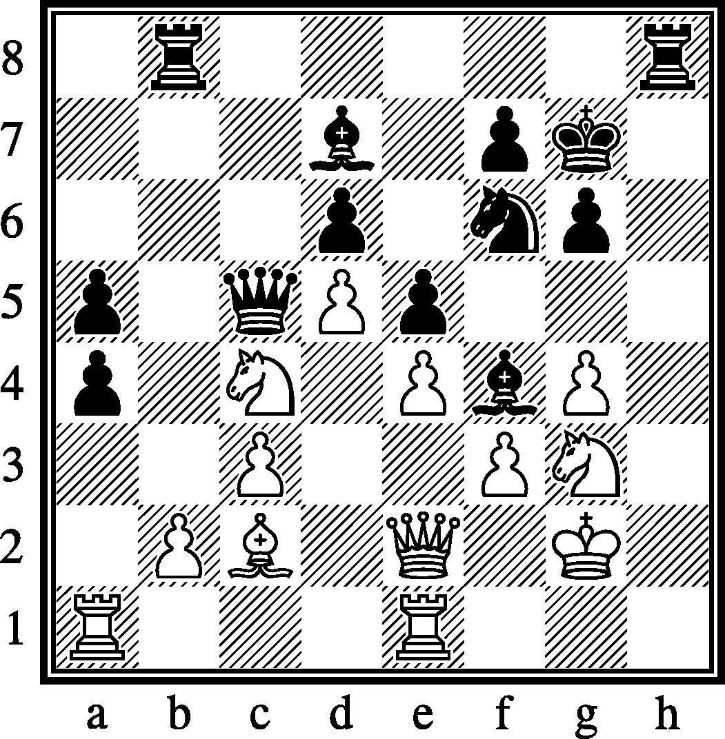 Schach Font